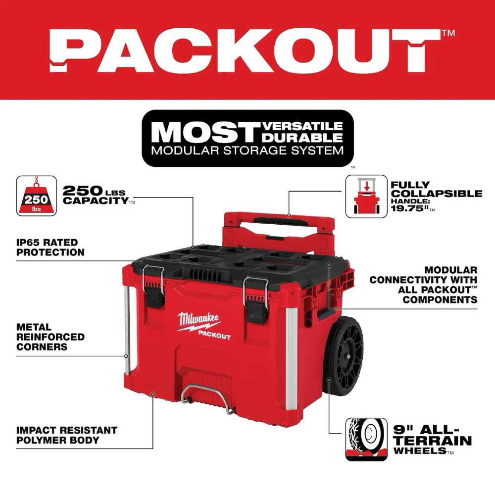 Milwaukee PACKOUT Rolling Tool Box from Columbia Safety